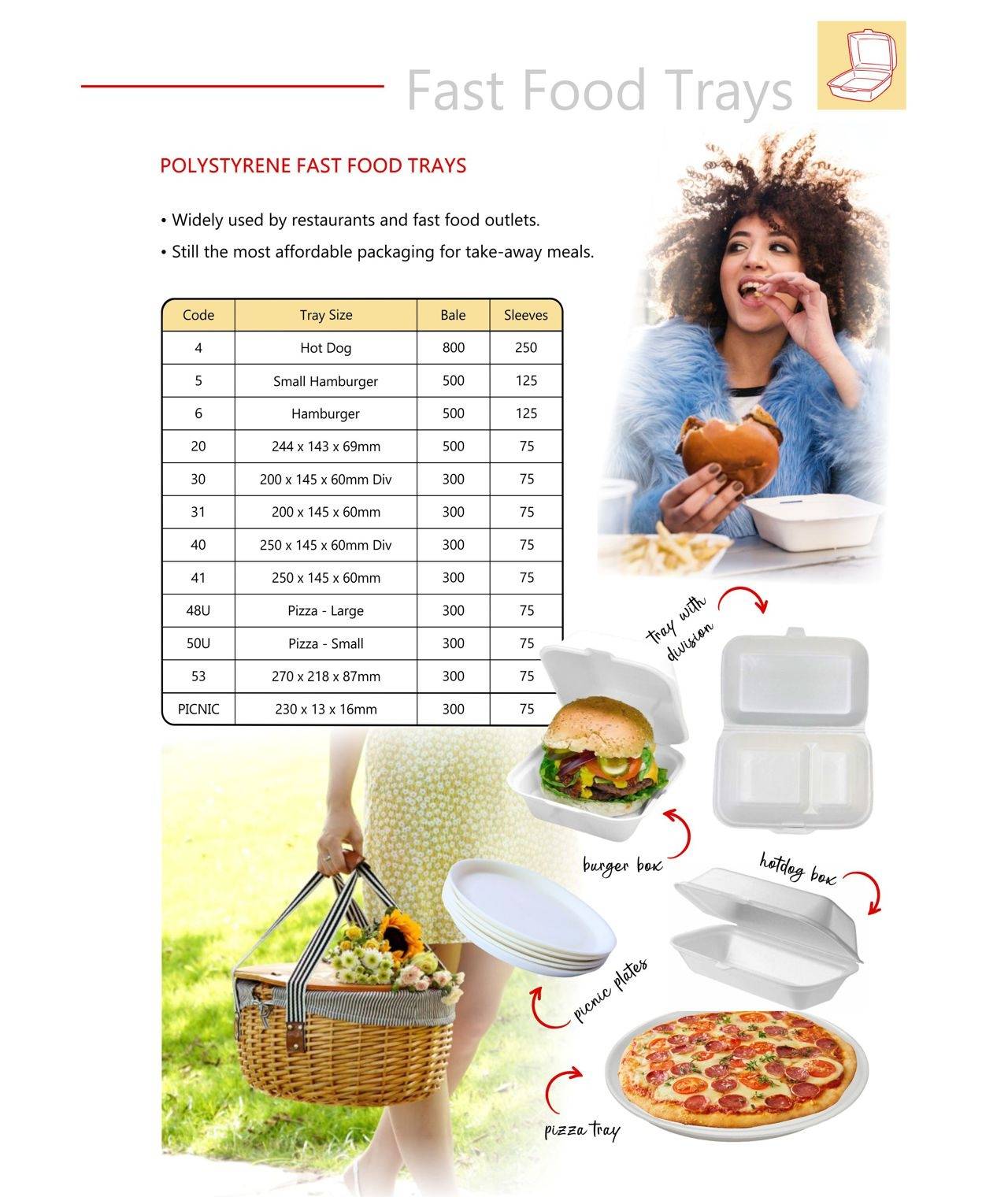 Fast-food-trays-polystyrene-algoa-plastics-the-packaging-warehouse Fast-food-trays-polystyrene-algoa-plastics-the-packaging-warehouse