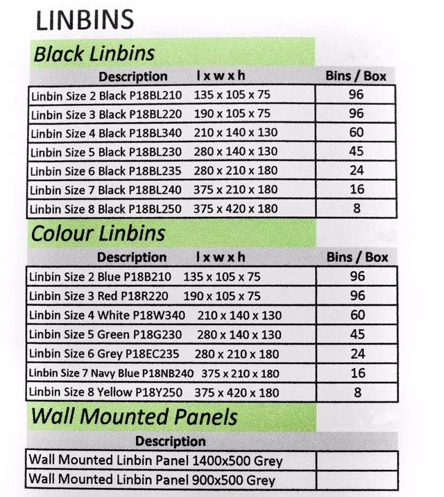 Linbins Plastics, Warehouse, Boxes, Bags, Port Elizabeth
